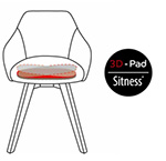 Sitness 3d-Pad Technologie